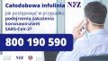 Profilaktyka zdrowotna w przypadku zachorowa na koronawirusa