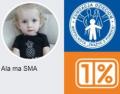 Akcja dla Alicji!